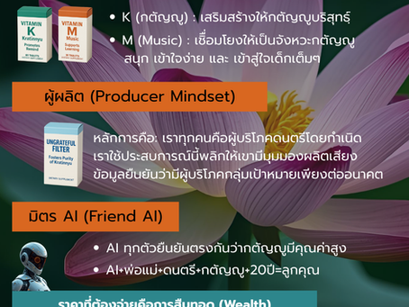 Echo program Framwerk's