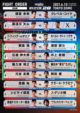 【RIZIN】東京ドーム大会試合順決定 メインは朝倉未来ークレベル・コイケ=6月13日