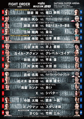 【RIZIN】「RIZIN.26」試合順決定 メインは堀口恭司と朝倉海のバンタム級タイトルマッチ