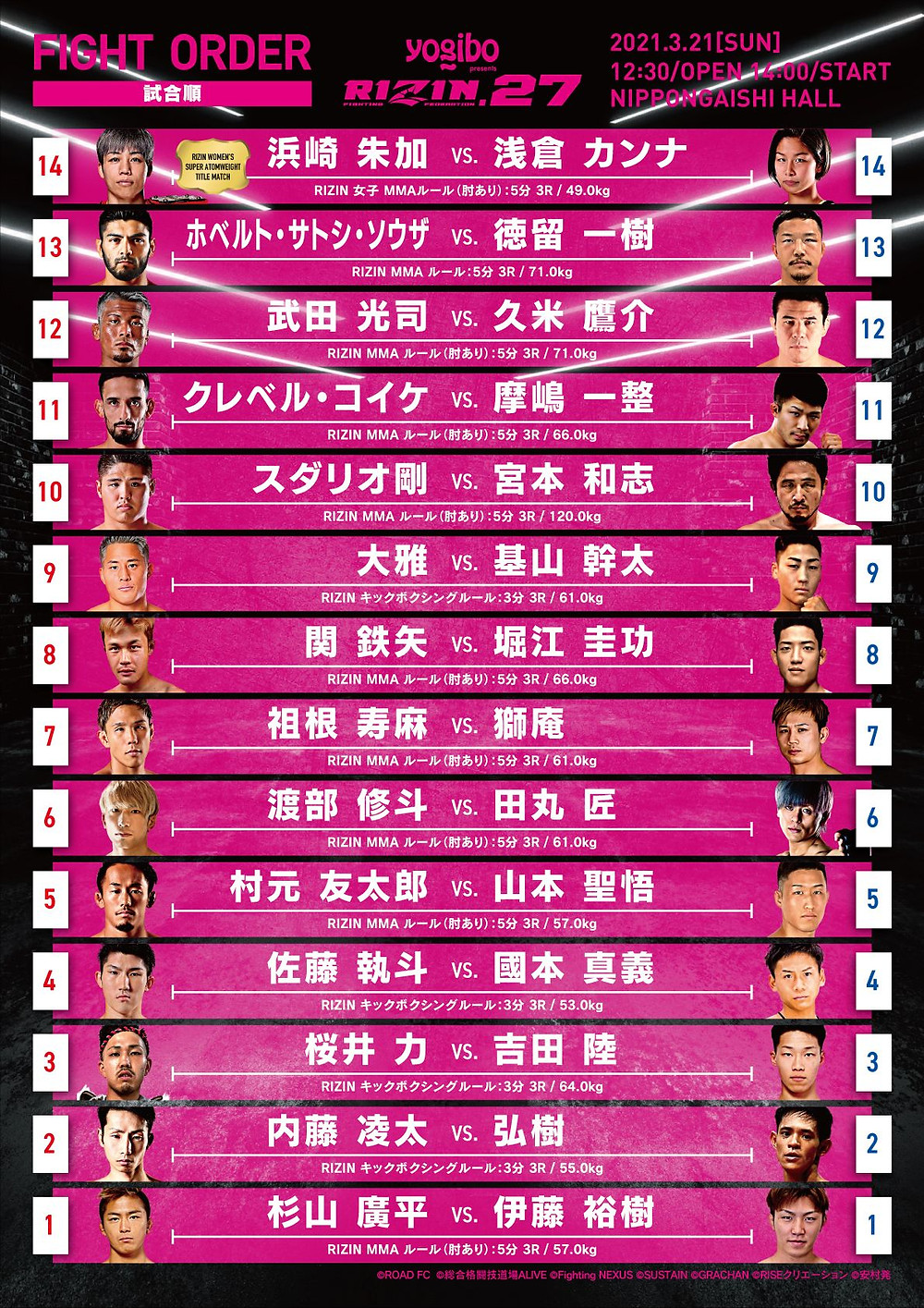 Rizin 試合順決定 メインは王者浜崎ー浅倉 セミはサトシー徳留 3月21日 Rizin 試合順決定 メインは王者浜崎ー浅倉 セミはサトシー徳留 3月21日