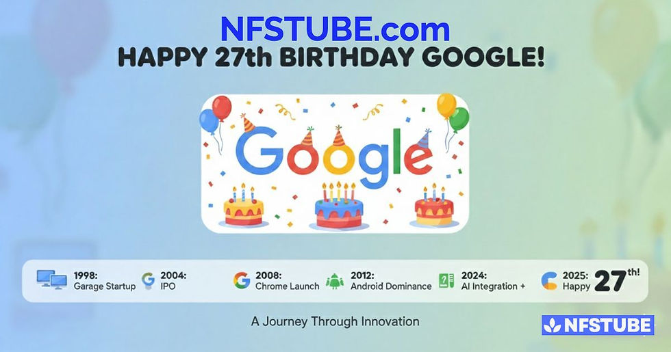 NFSTUBE.com celebratory graphic for Google’s 27th birthday with balloons, cakes, confetti, Google logo, and innovation timeline from 1998 to 2025