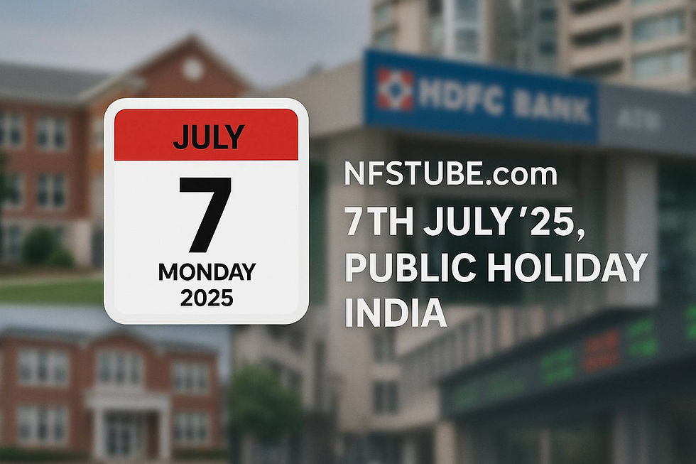 Calendar graphic showing July 7, 2025 (Monday) with blurred background of Indian schools, banks, and stock market buildings, highlighting public holiday status in India.