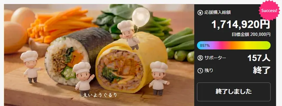 VCAT.AI’s AI-Generated Video Exceeds the Sales Target by More Than Eightfold in Collaboration with Meiji’s New Business Development Project