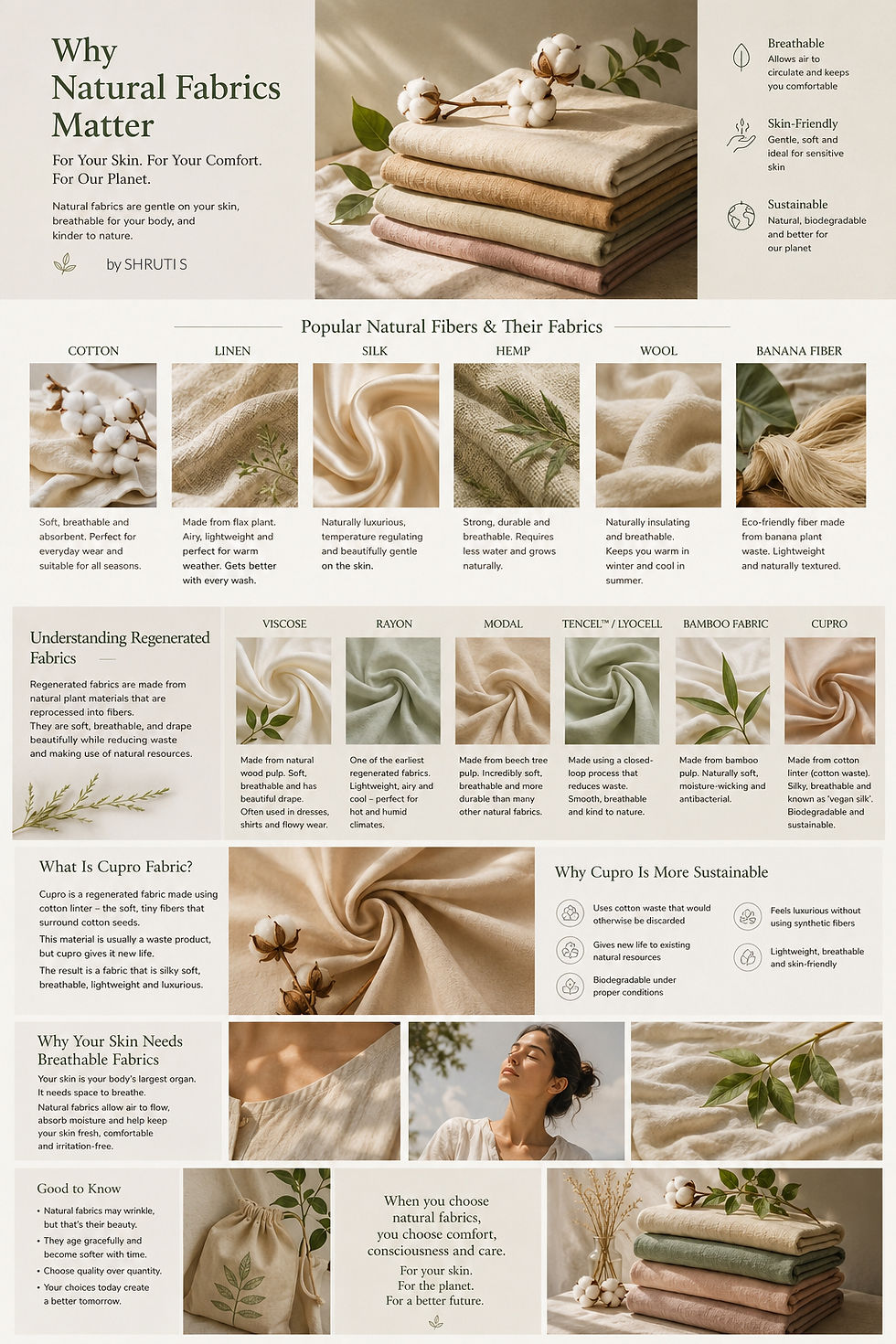 Why Natural Fabrics Matter: The Beauty of Breathable Clothing for Your Skin and the Planet - SHRUTI S , Fashion designer and expert 