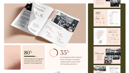 annual report AGEE 2025