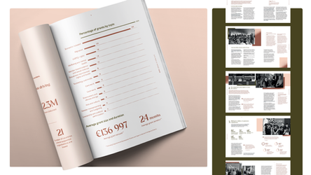 annual report AGEE 2025
