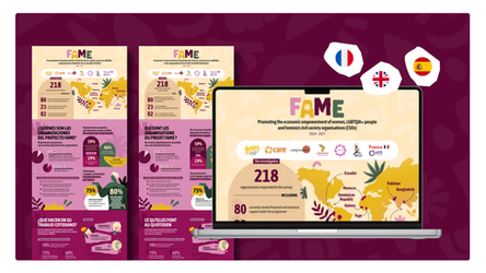 EmpowHer - infographie Fame - Agence intrepide