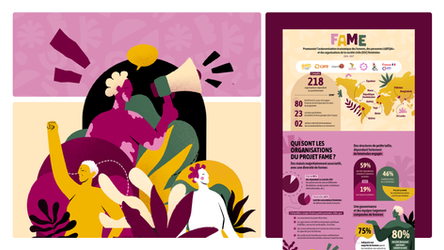 EmpowHer - infographie Fame - Agence intrepide
