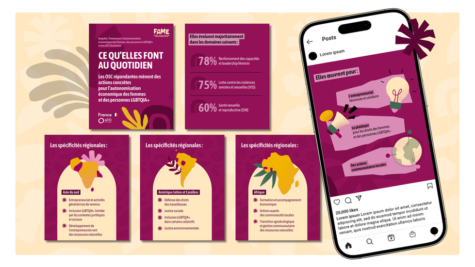 EmpowHer - infographie Fame - Agence intrepide