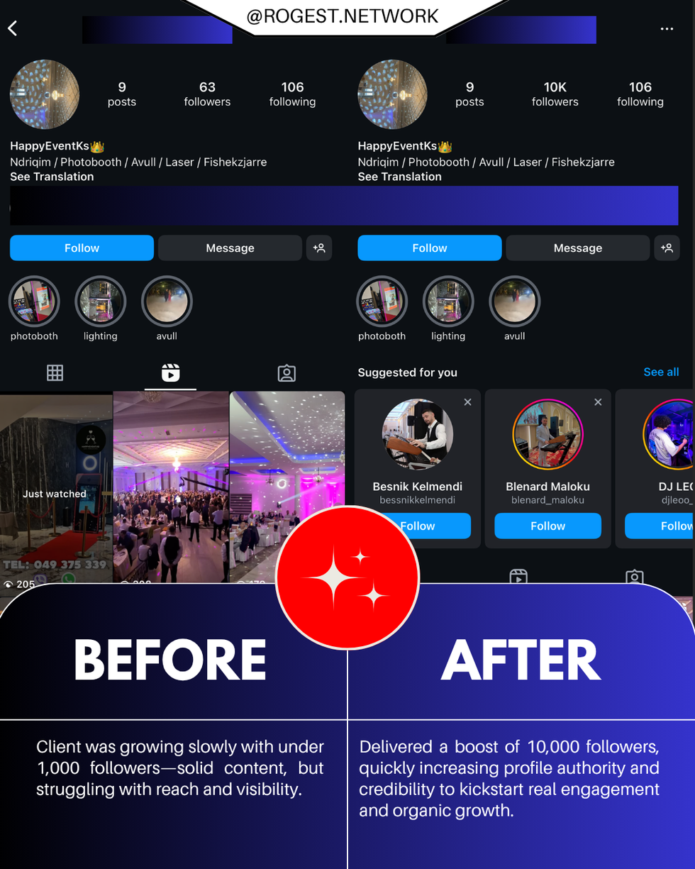 Before And After