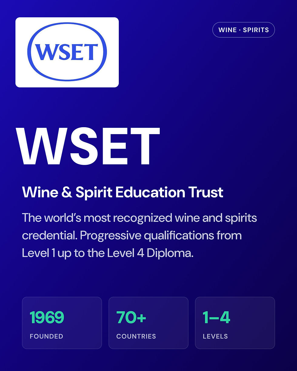 Blue WSET poster with logo and text for Wine & Spirit Education Trust, 1969, 70+ countries, levels 1-4.