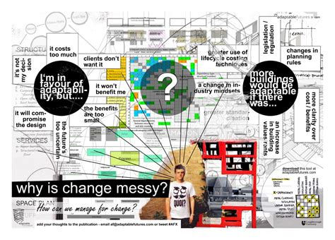 Design Practice in a Time Between Worlds [EN]