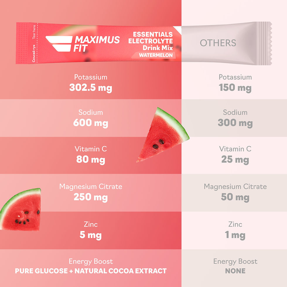 MaximusFit_watermelon_04.jpg