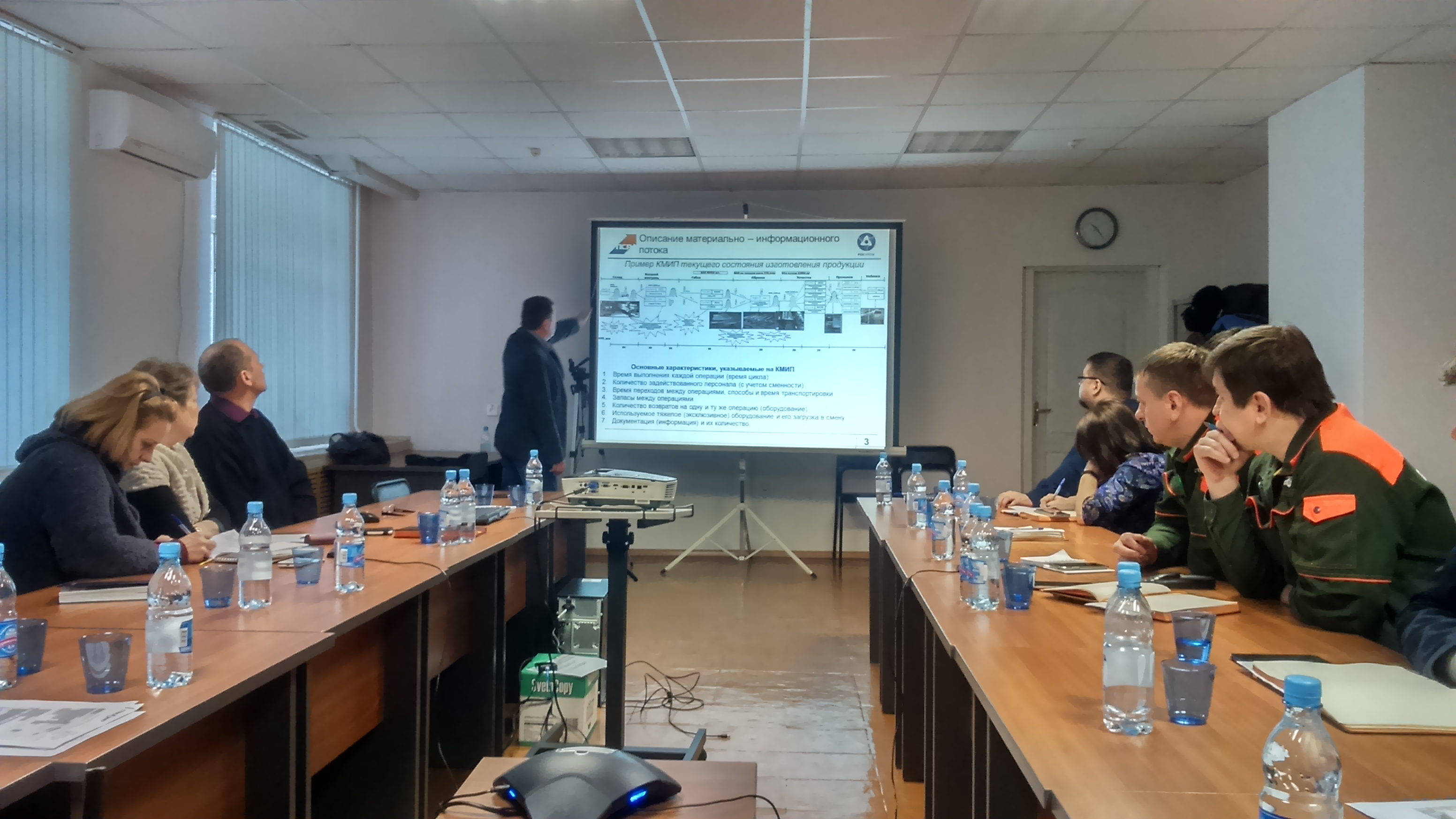 Проект Повышение производительности