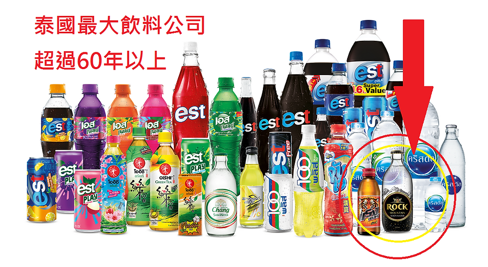 縮圖：泰國落磯高山 蘇打水