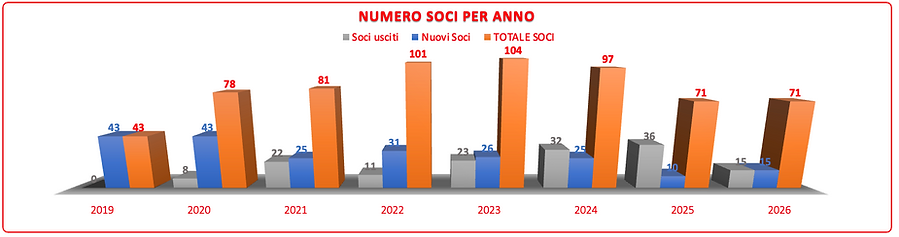 Screenshot 2026-05-01 alle 03.33.10.png