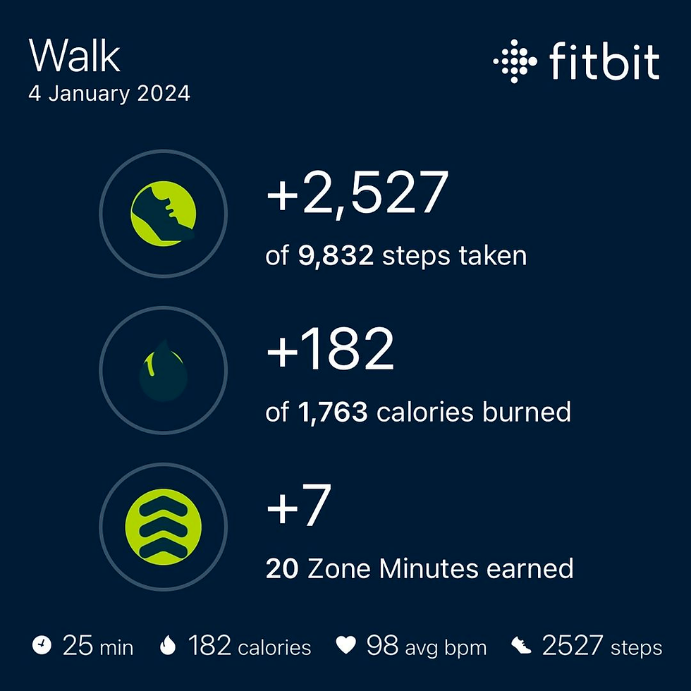 steps tracker