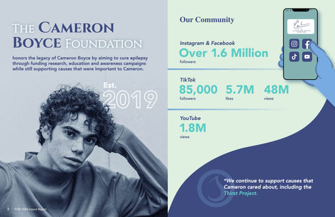 2024 Impact Report