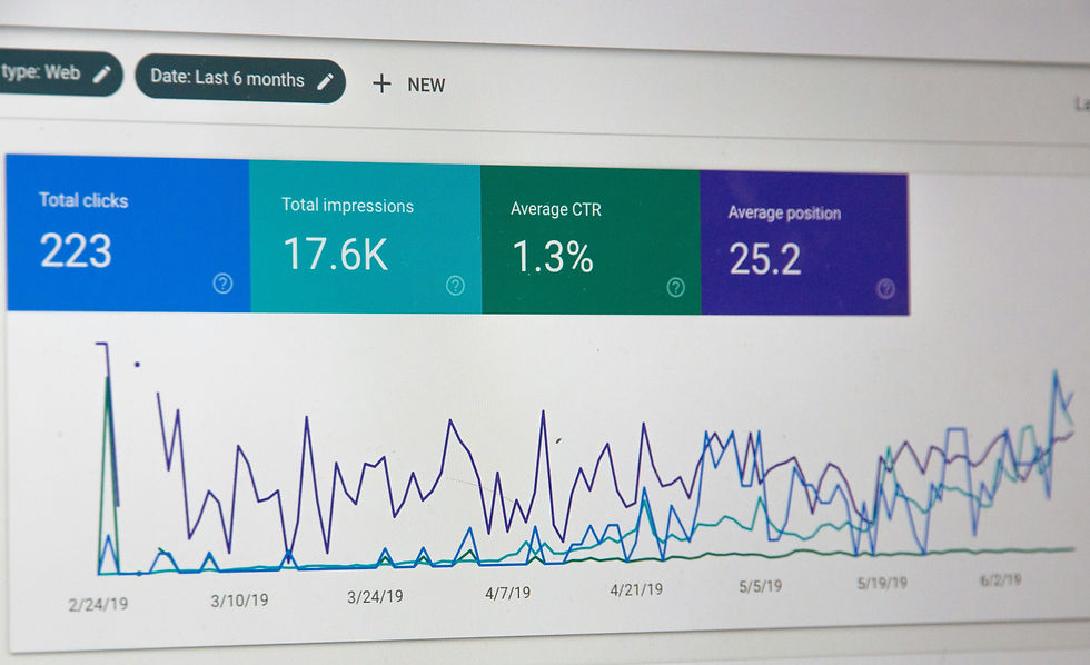 Google Analytics open on computer showing marketing trends on website for last six months.