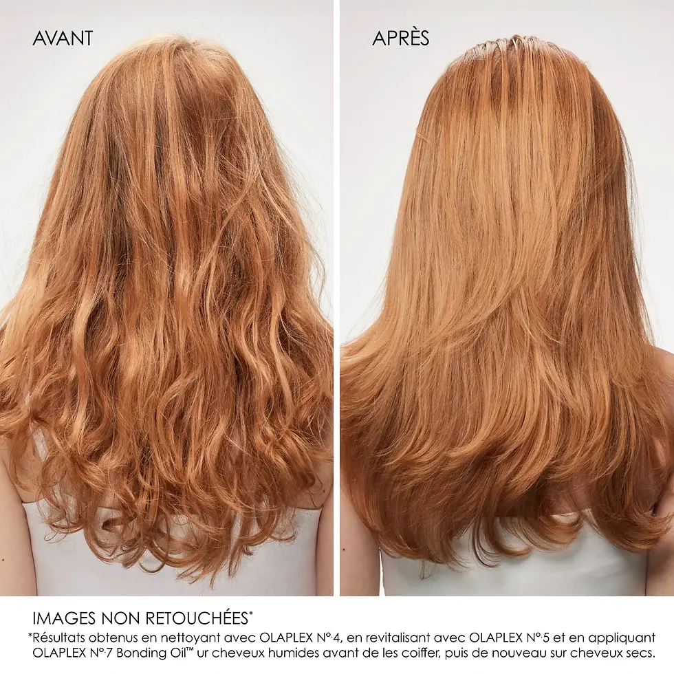 Miniature : OLAPLEX N°7 bonding oil 30ml