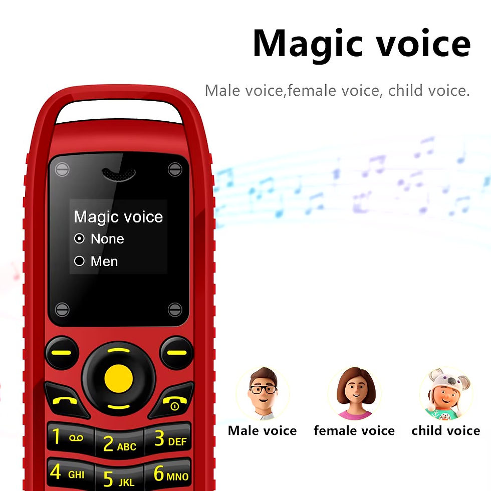Thumbnail: Mini Dual SIM Mobile Stealth Phone - Ultra Compact, Bluetooth, and Music Player