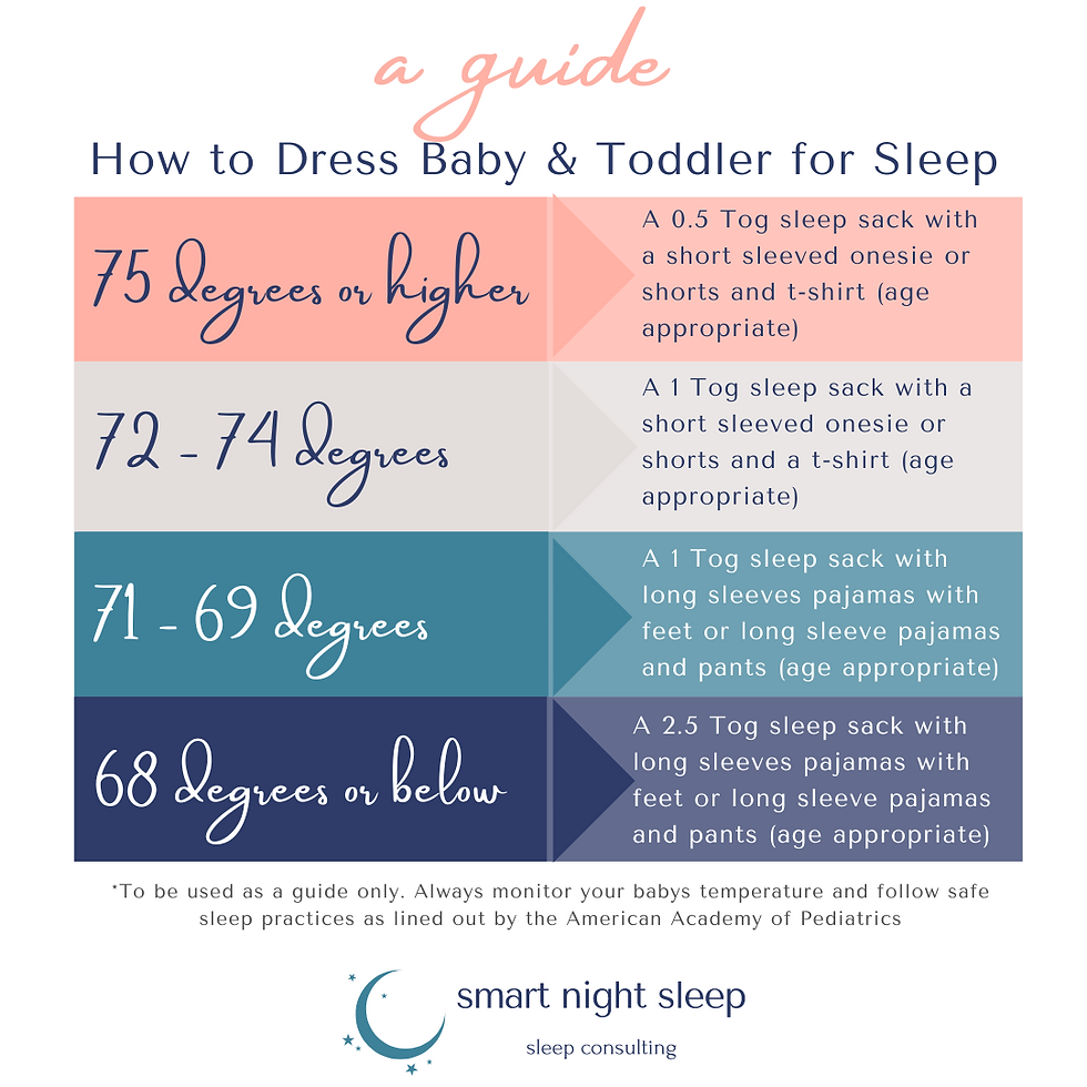 how to dress baby toddler for sleep