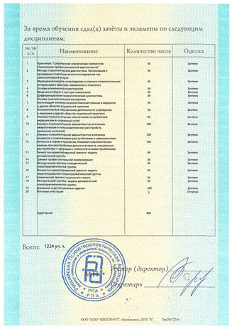Диплом о профессиональной переподготовке по специальности:
«Психология»

Для тех, кто не имееют базоваго писхологического образования, чтобы получить доступ к Клинической Писхологии 