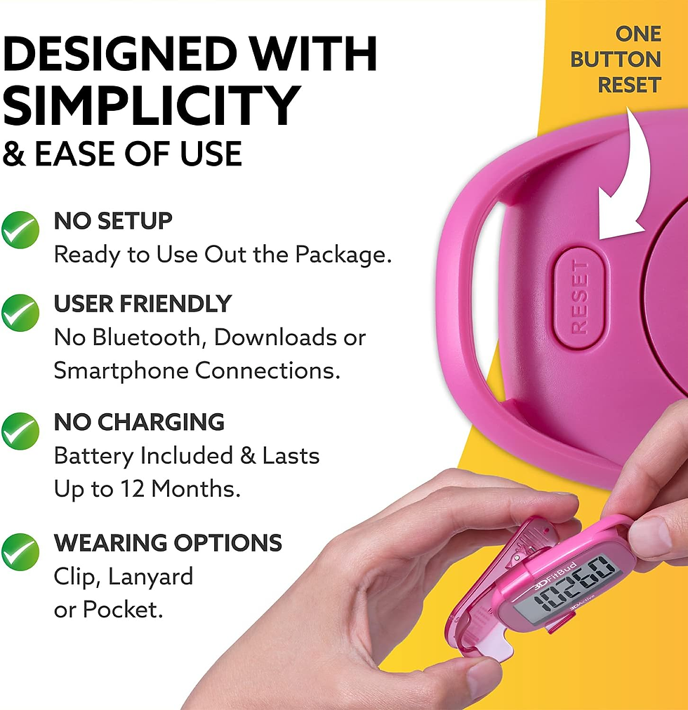 Thumbnail: 3Dfitbud Simple Step Counter Walking 3D Pedometer from  with Clip & Lanyard - A4