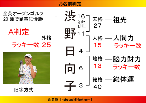 202001115shibunohinako.png
