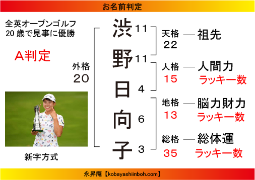 202001116shibunohinako.png