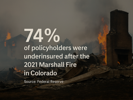 Why So Many Homeowners Are Underinsured — and What Needs to Change