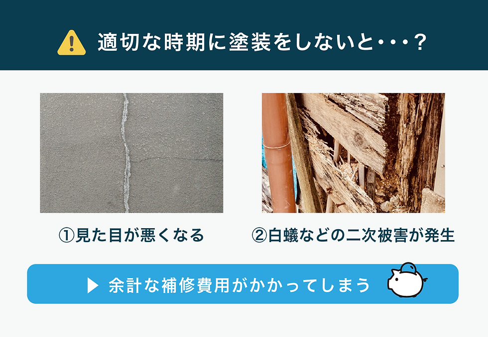 適切な時期に塗装をしないことで、発生するリスク