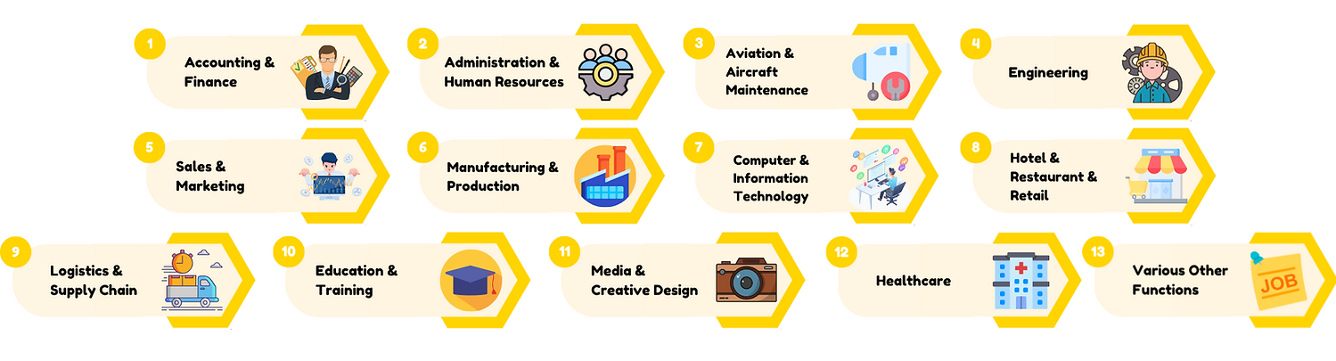 We specialize in the following areas.png