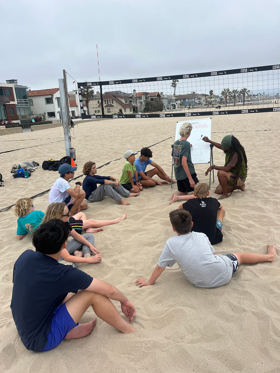 Defense Instruction