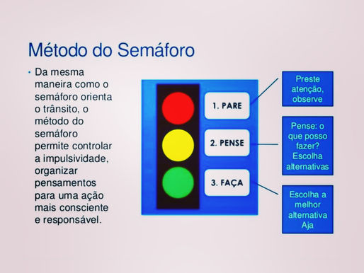 Estratégia SEMÁFORO