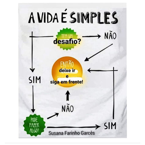 As nossas palavras influenciam as nossas circunstâncias