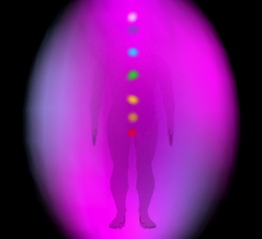 Aura Photography, Aura Readings, Chakra's, Aura report, aura picture