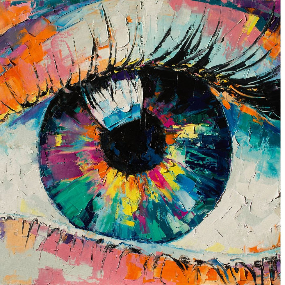 Thumbnail: Your Eye I Eyed