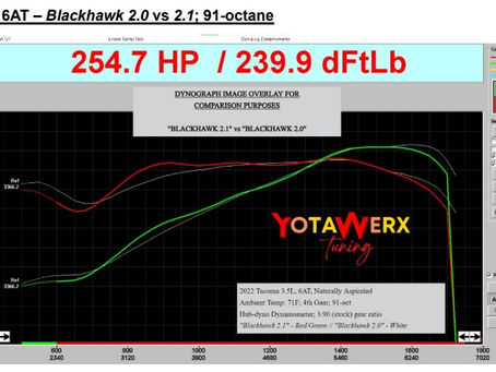 YotaWerx Blackhawk 2.1 Tune released for 3rd Gen Tacoma