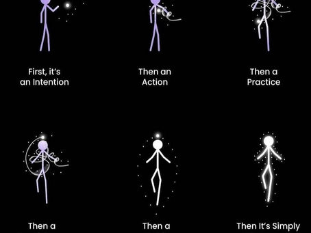 Changing Patterns and Building New Habits is Possible