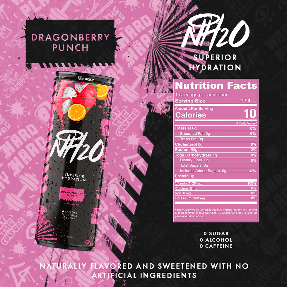 Nutrition Facts - dragonberry 1_1.png