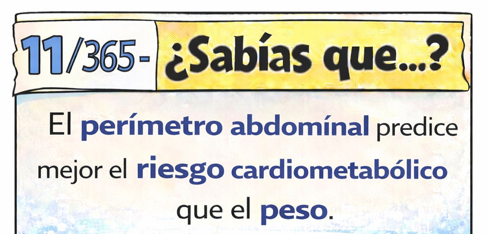 11/365 – ¿Sabías que…?