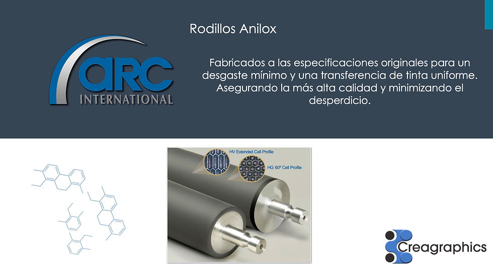 La última generación en tecnología de Anilox. 