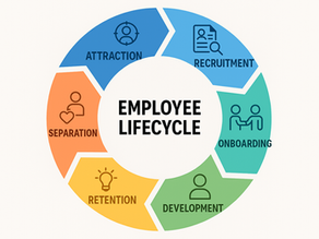 What is the Employee Lifecycle and Why Does it Matter for Your Business? 