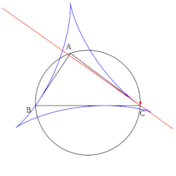 250px-Simson-deltoid-anim.gif