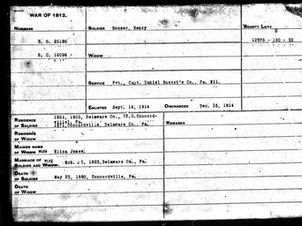 Respected By All: Funeral of an 1812 Soldier