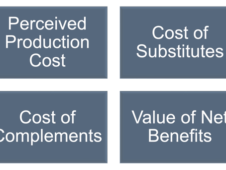 Consumer Perspective: Lowering Healthcare Costs is Critical, but Complex. In the Meantime, Can We Increase Value? 