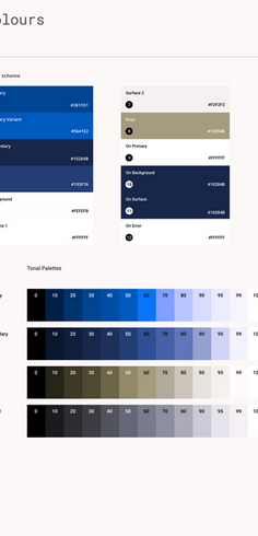 Protanopia (red-blind) colour scheme.jpeg