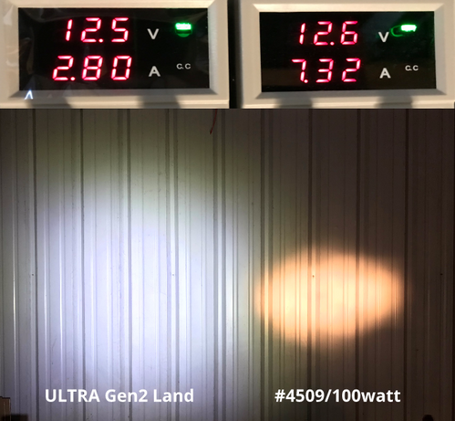 Aero-Lites ULTRA G2 PAR36 LED Replacement Lamp - 28V, 3,200 Lumens - Replaces 4596