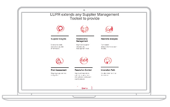 Lupr Symbols.png